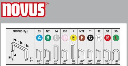 Zszywki typ C 4/18 NOVUS stal nierdzewna [1100 szt.]