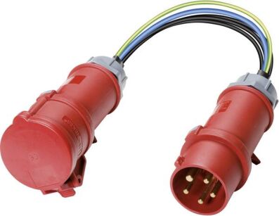 Adapter pomiarowy do BENNING ST, 16A CEE-CEE